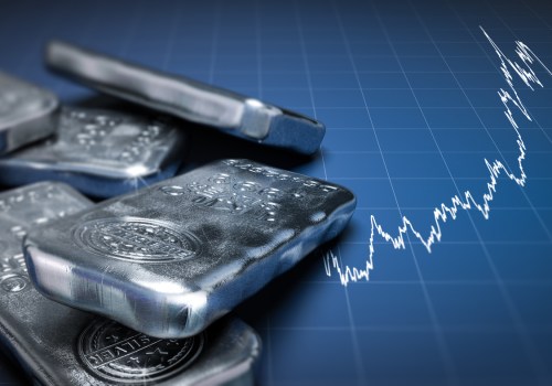 How do i add physical silver to an ira?